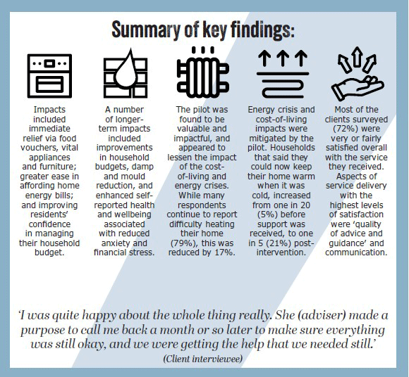 Image of facts illustration from report