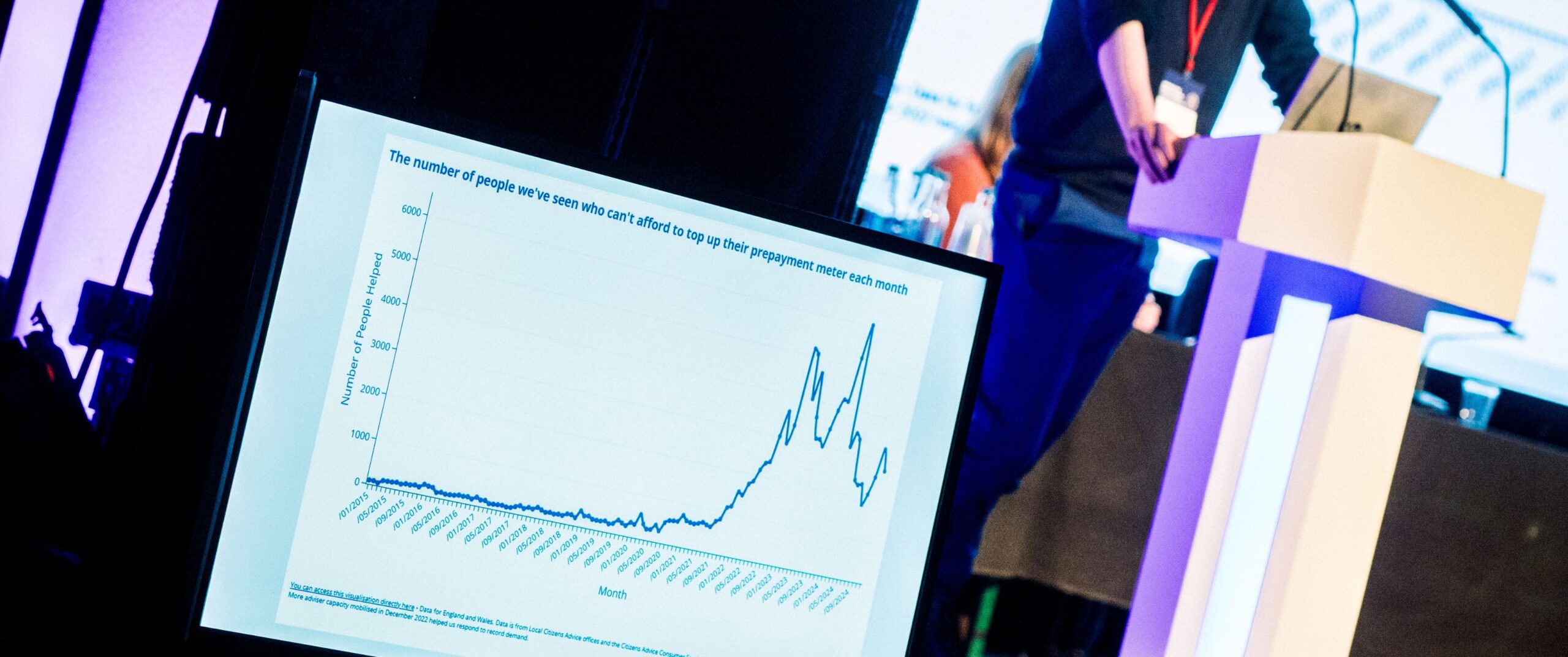A graph show at National Energy Action's conference about prepayment meter customers